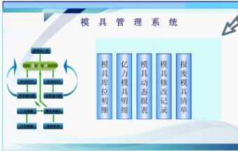怎樣的深圳模具廠才能幫助你早日實(shí)現(xiàn)量產(chǎn)？