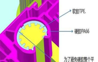 避坑指南：雙色模具設計良率低？這3大原則與6個細節(jié)是關鍵！